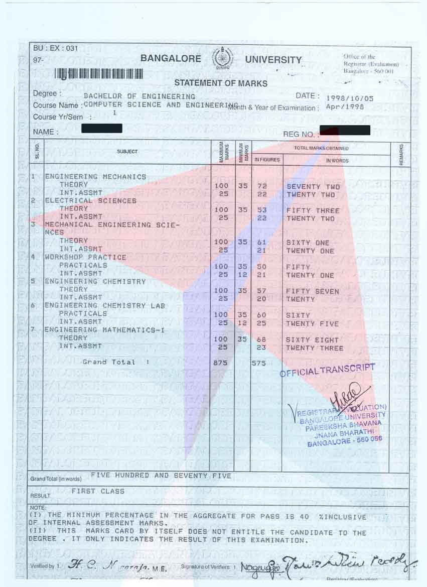 Transcript Format Mumbai University