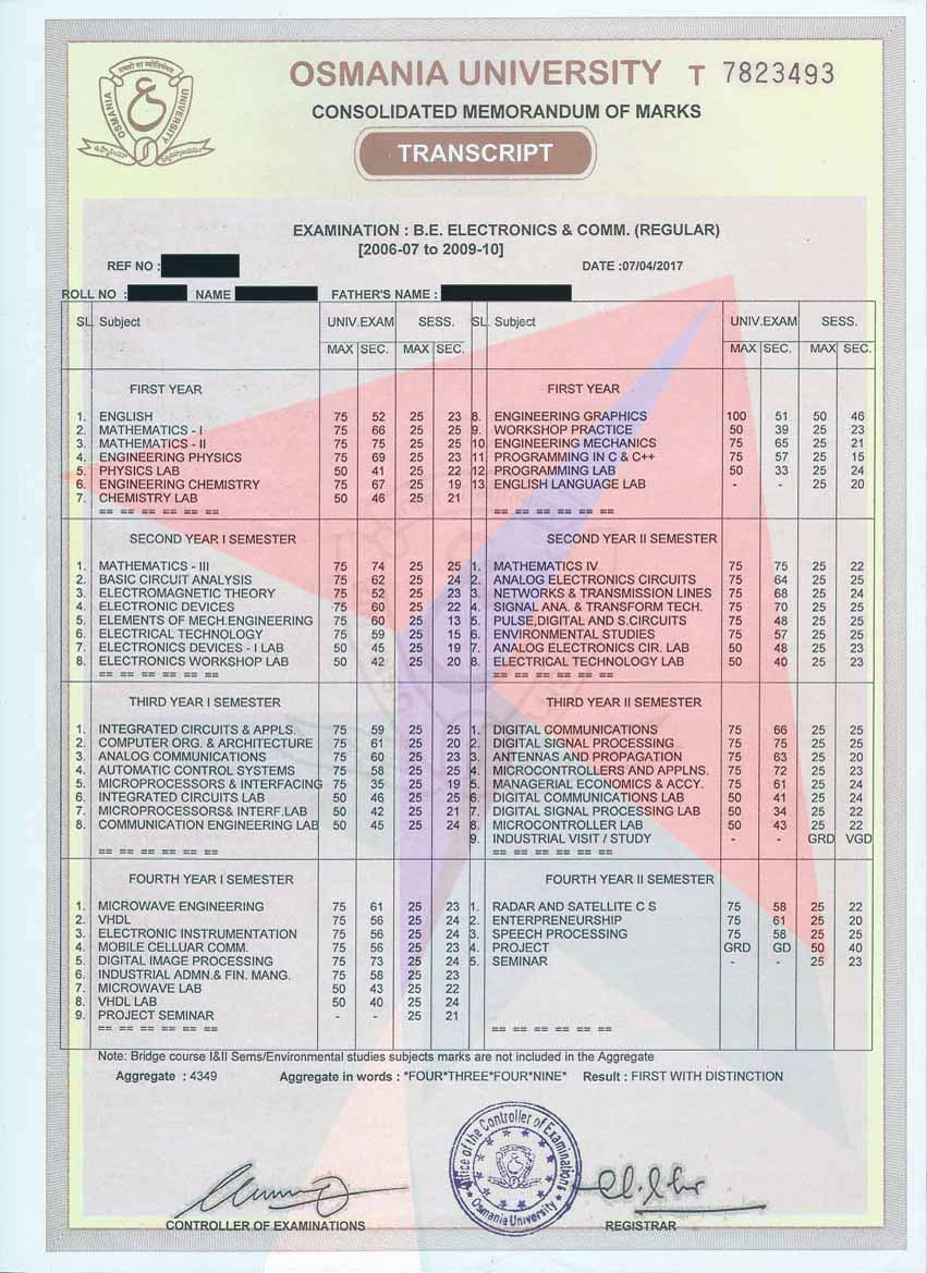 osmaniauniversitytranscripts-getting-transcripts-made-fast-and-simple