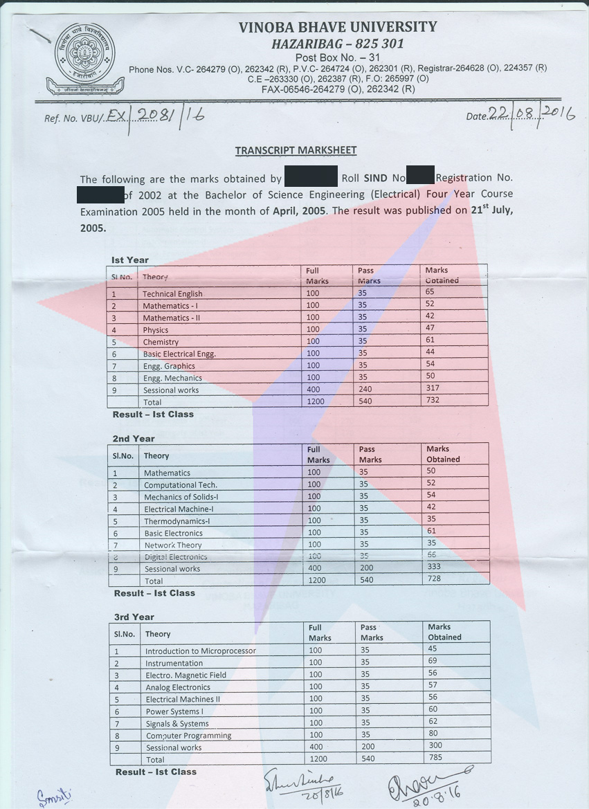 Transcript Format Mumbai University